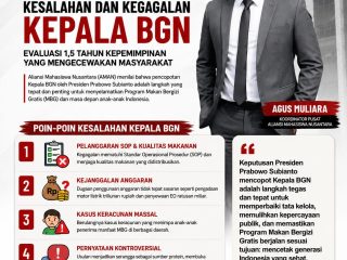Aliansi Mahasiswa Nusantara Apresiasi Ketegasan Presiden Prabowo Copot Kepala BGN Demi Perbaikan Program Makan Bergizi Gratis